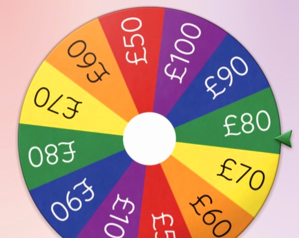 Findom Queen Drains Cash Pig's Wallet Fantasy