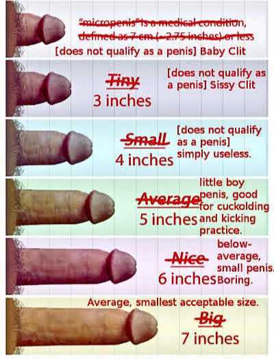 SPH Phone sex